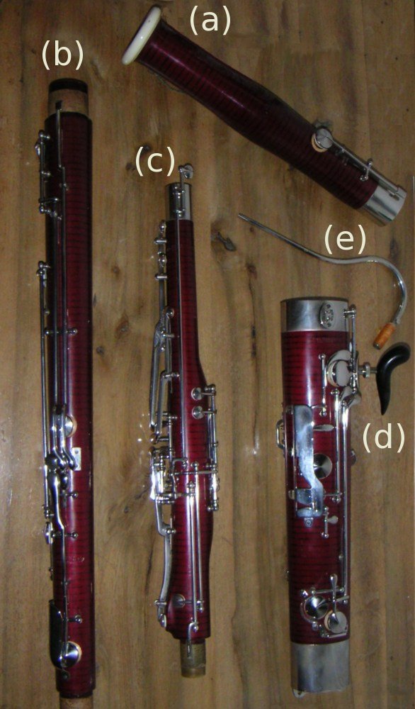 Bassoon parts - Dychové nástroje